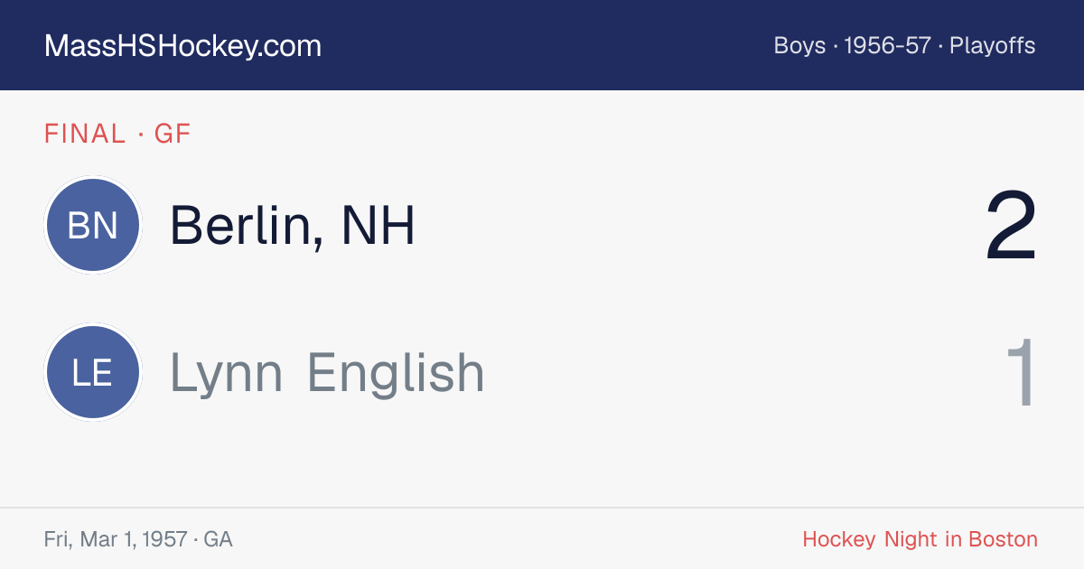 Berlin, NH at Lynn English score card
