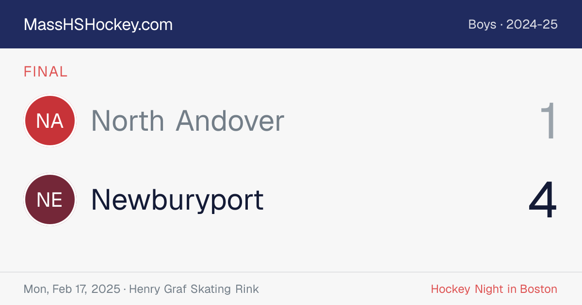 North Andover at Newburyport score card