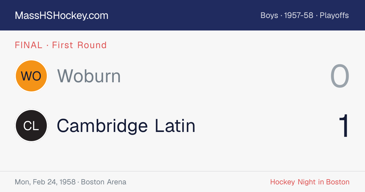 Woburn at Cambridge Latin score card