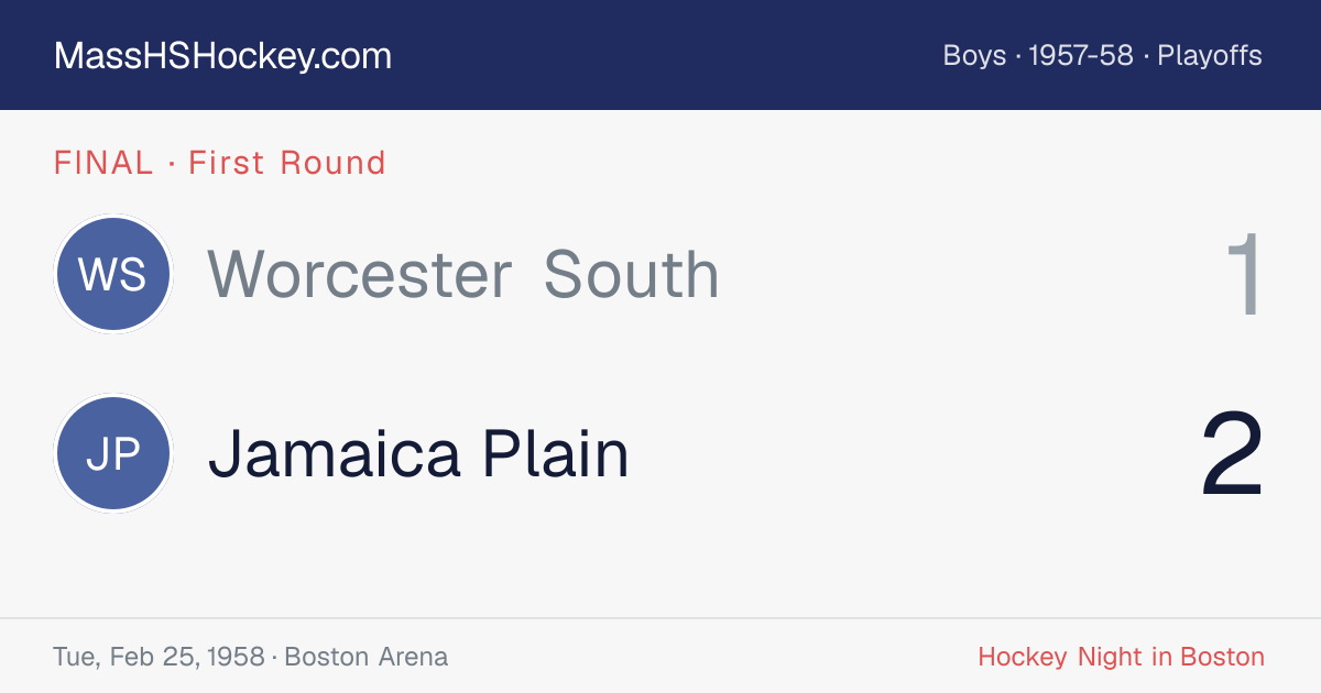 Worcester South at Jamaica Plain score card