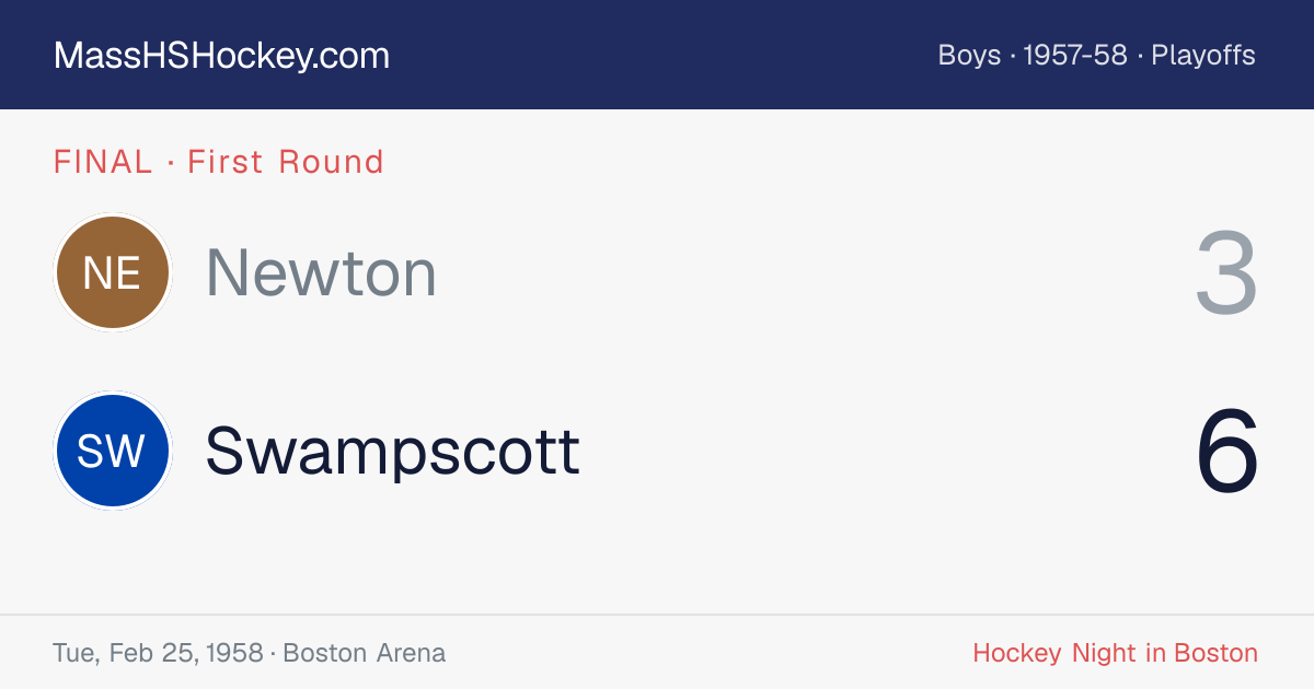 Newton at Swampscott score card