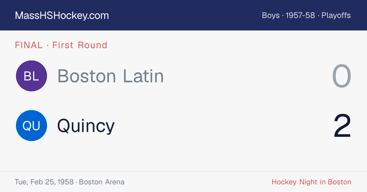 Boston Latin at Quincy score card