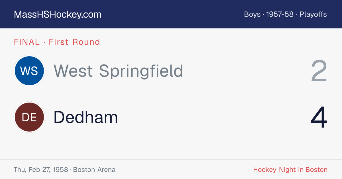 West Springfield at Dedham score card