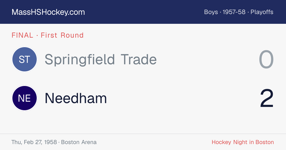 Springfield Trade at Needham score card