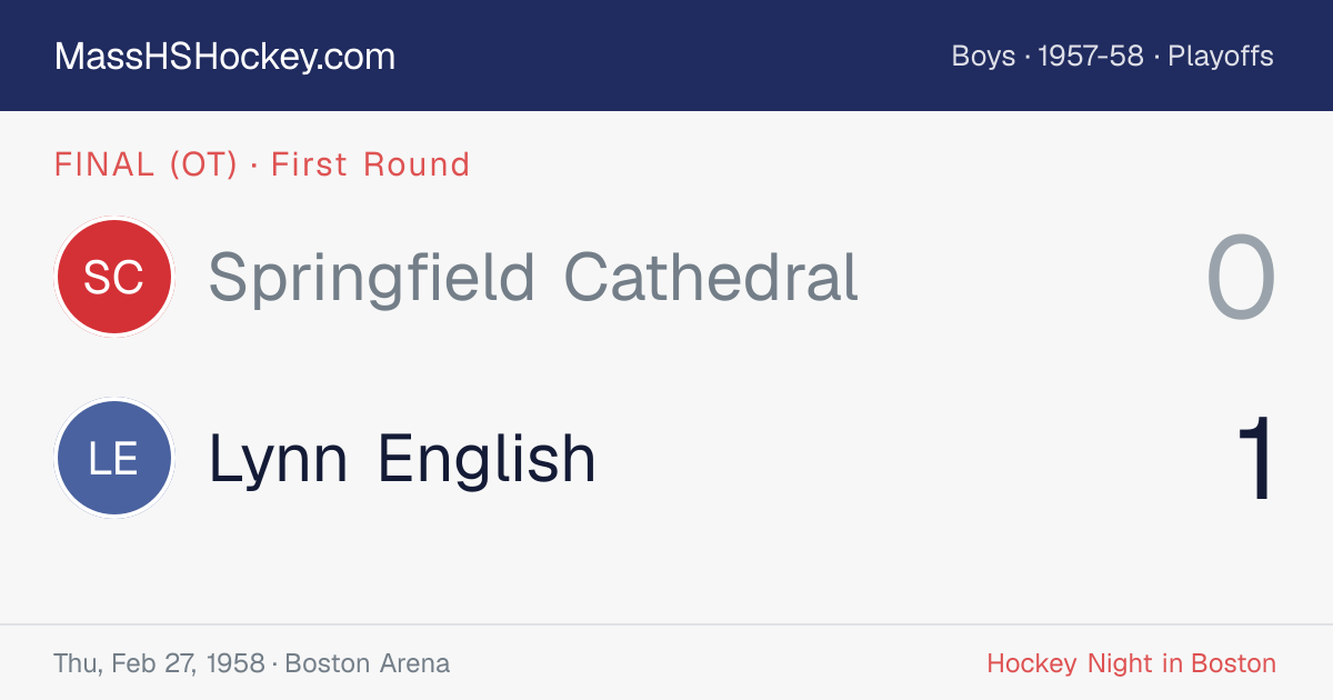 Springfield Cathedral at Lynn English score card