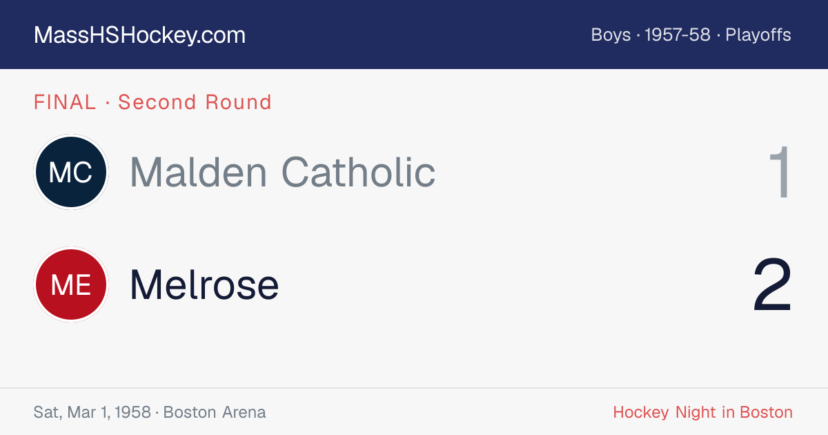 Malden Catholic at Melrose score card