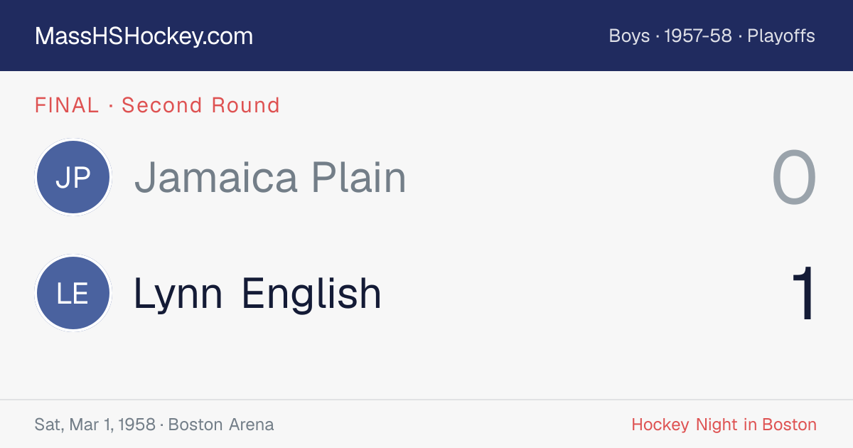 Jamaica Plain at Lynn English score card