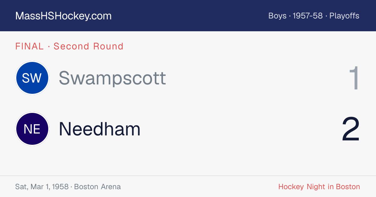 Swampscott at Needham score card