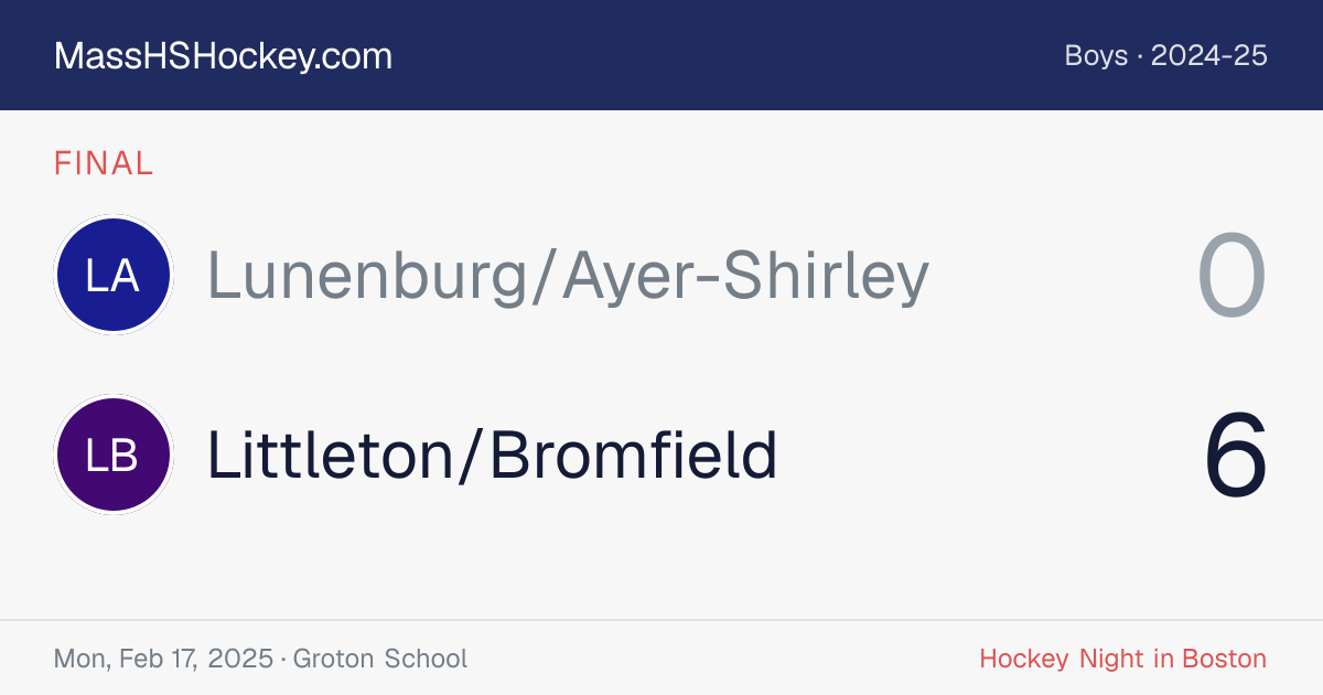 Lunenburg/Ayer-Shirley at Littleton/Bromfield score card