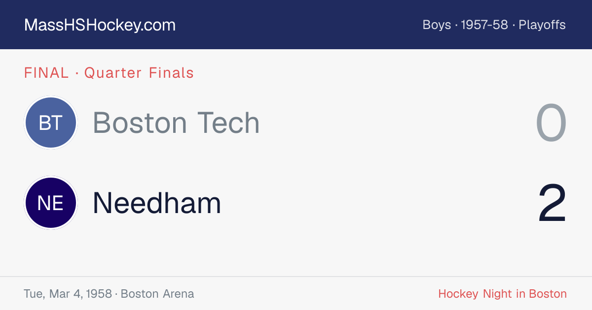 Boston Tech at Needham score card