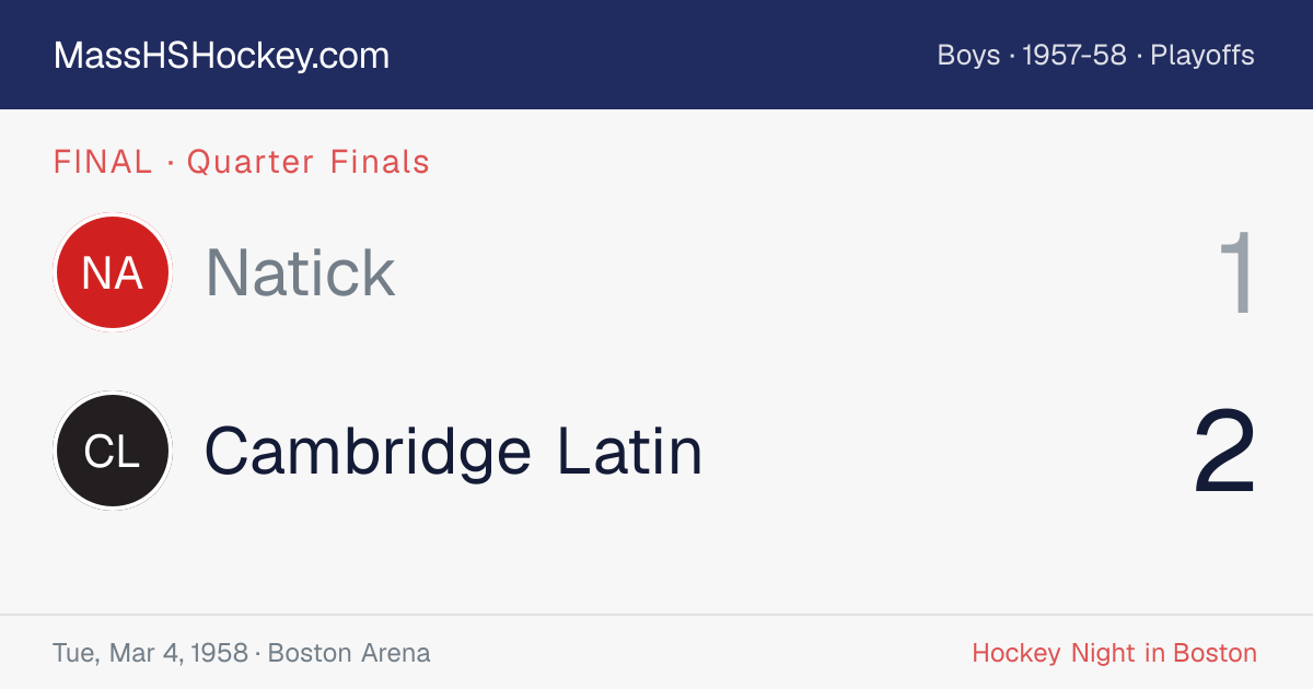 Natick at Cambridge Latin score card