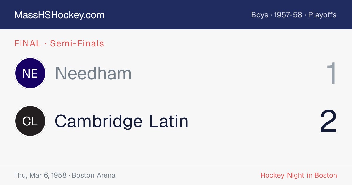 Needham at Cambridge Latin score card