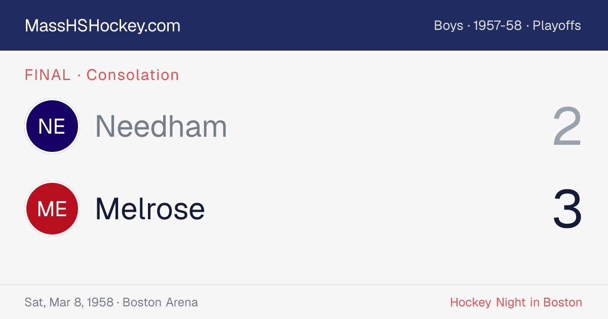 Needham at Melrose score card