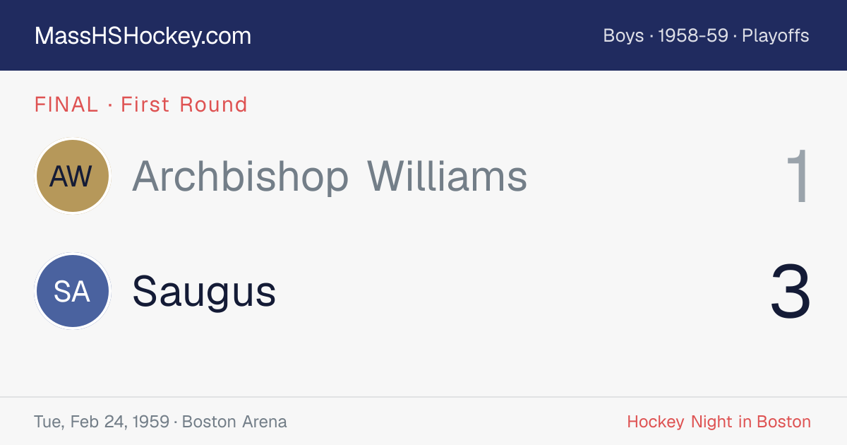 Archbishop Williams at Saugus score card
