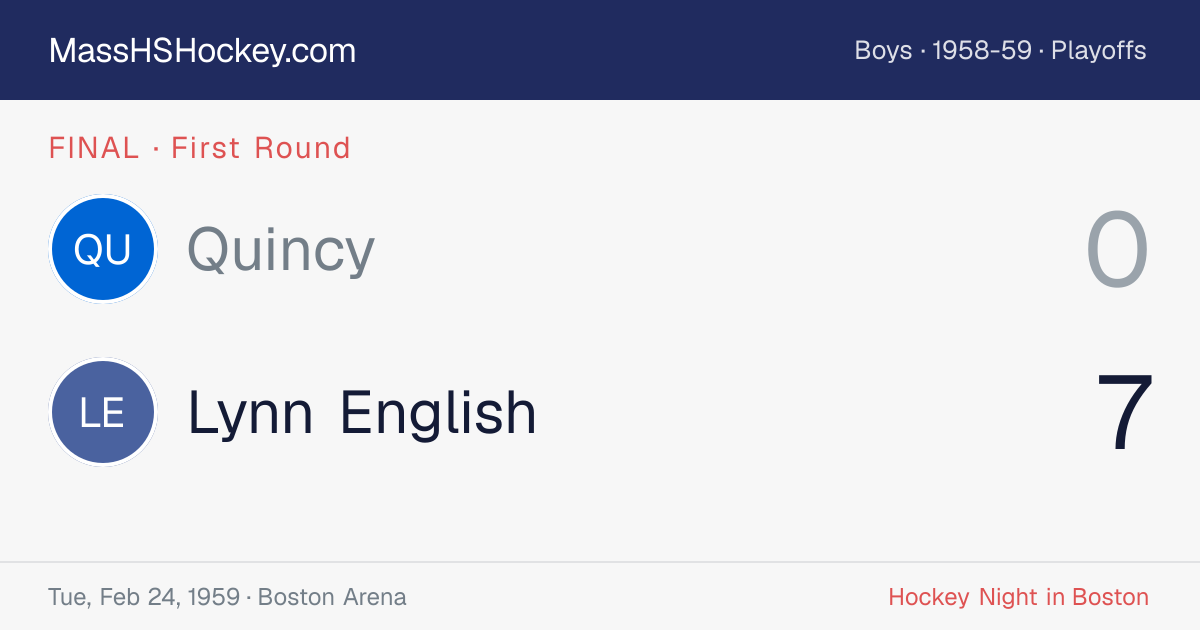 Quincy at Lynn English score card
