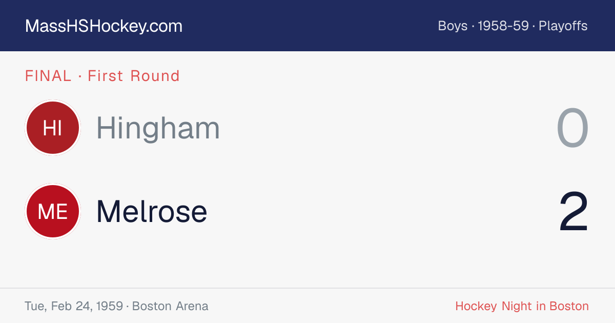 Hingham at Melrose score card