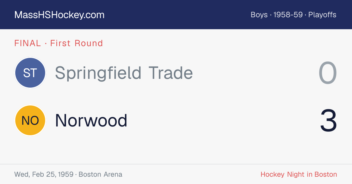Springfield Trade at Norwood score card