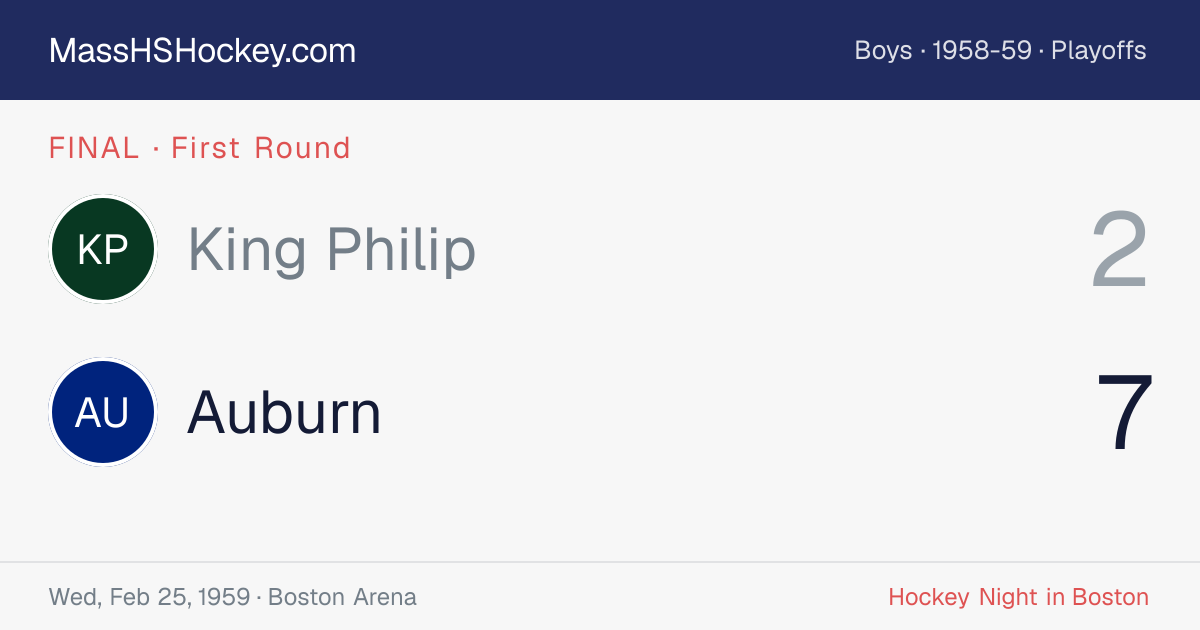 King Philip at Auburn score card