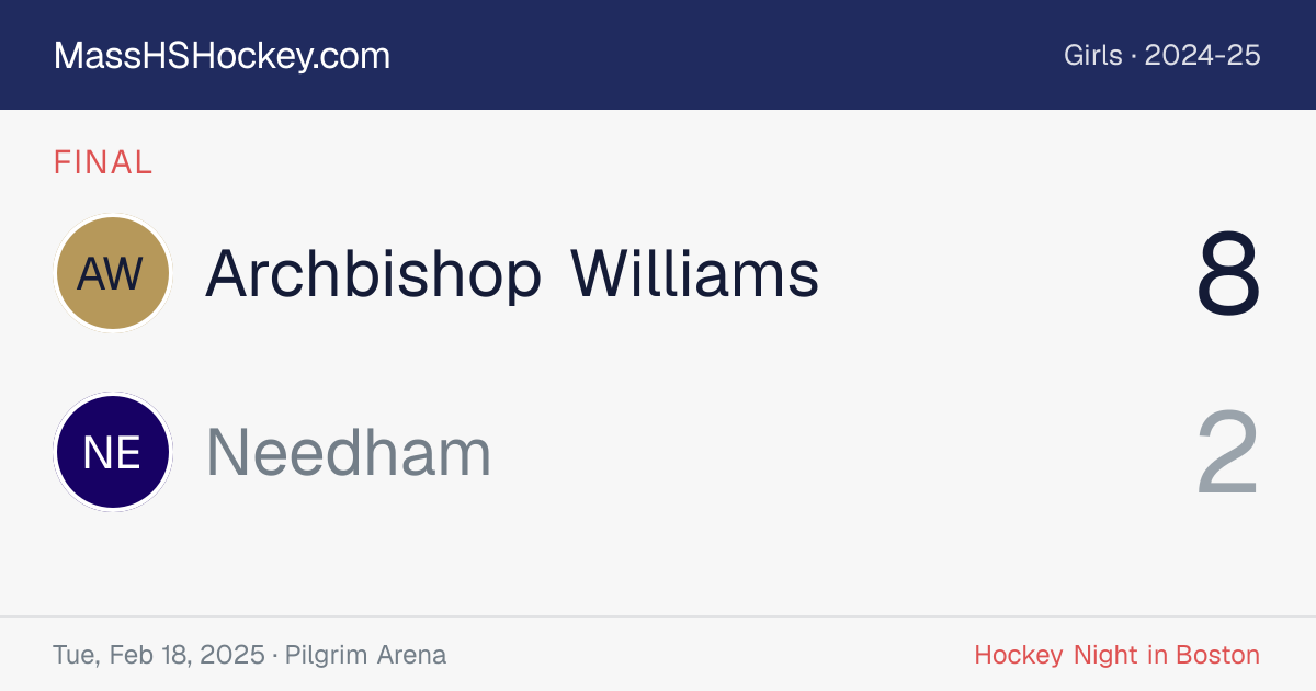 Archbishop Williams at Needham score card