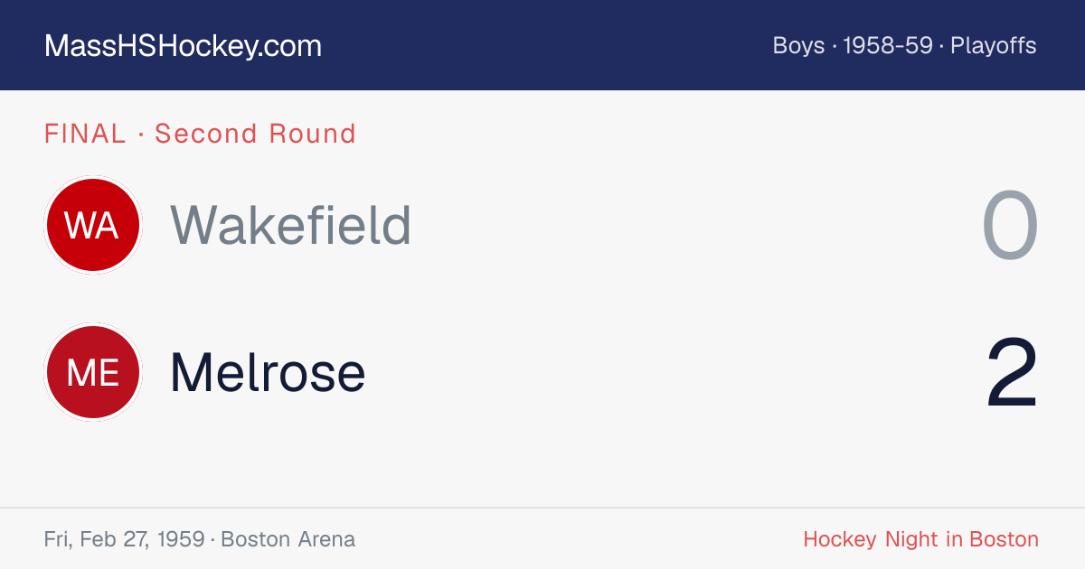 Wakefield at Melrose score card