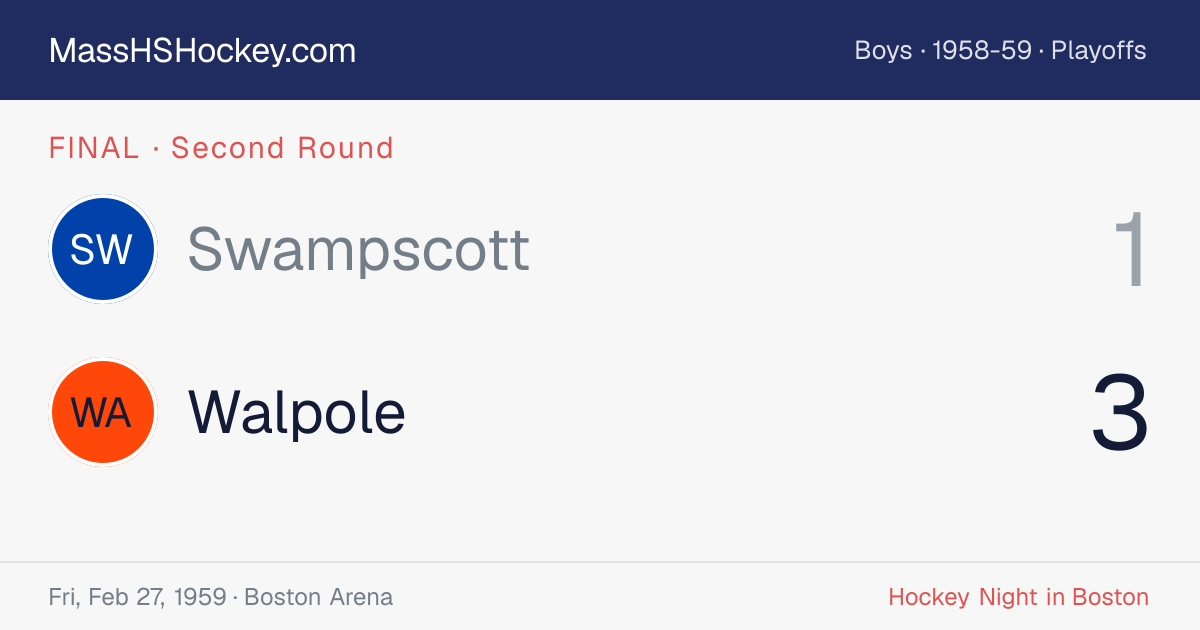 Swampscott at Walpole score card