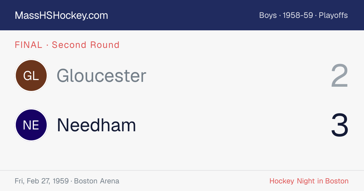 Gloucester at Needham score card