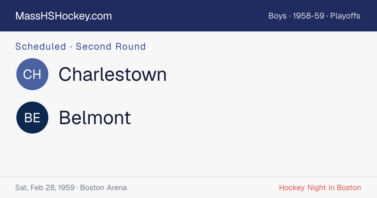 Charlestown at Belmont score card