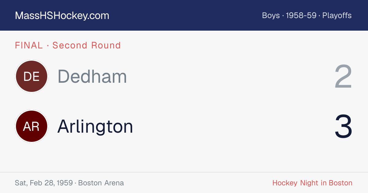 Dedham at Arlington score card