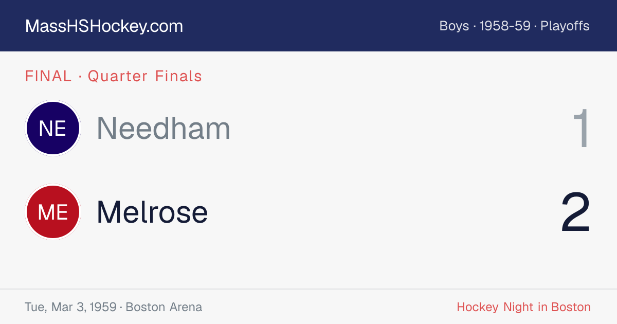 Needham at Melrose score card