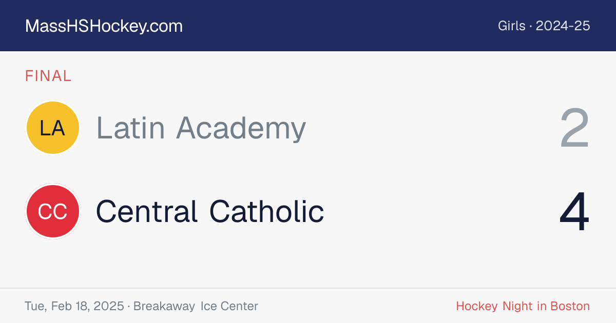 Latin Academy at Central Catholic score card