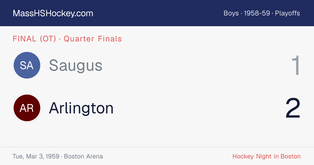 Saugus at Arlington score card