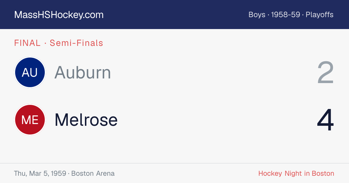 Auburn at Melrose score card