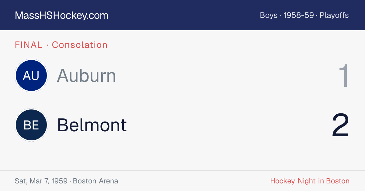 Auburn at Belmont score card