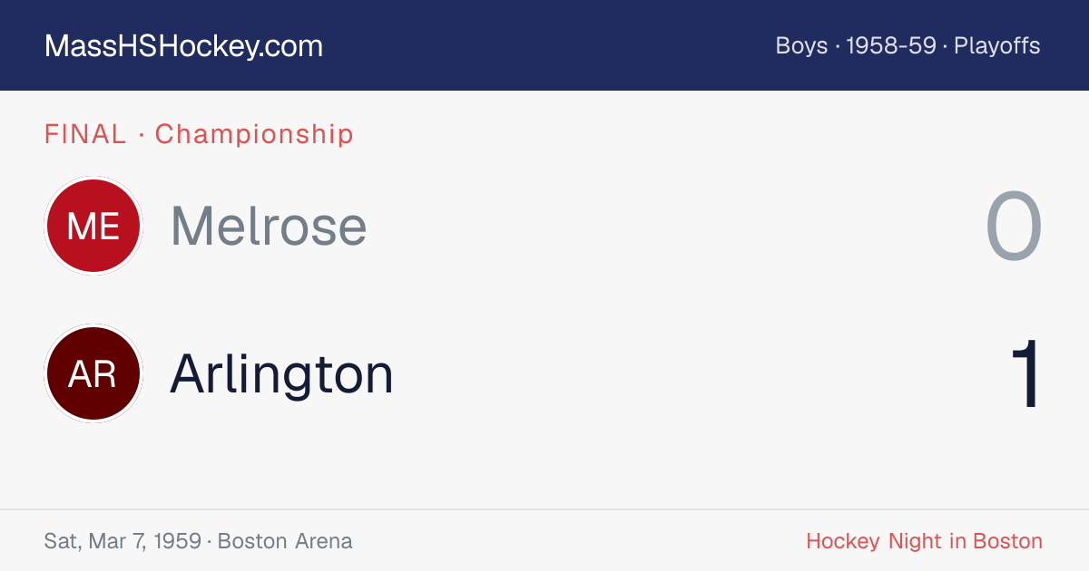 Melrose at Arlington score card