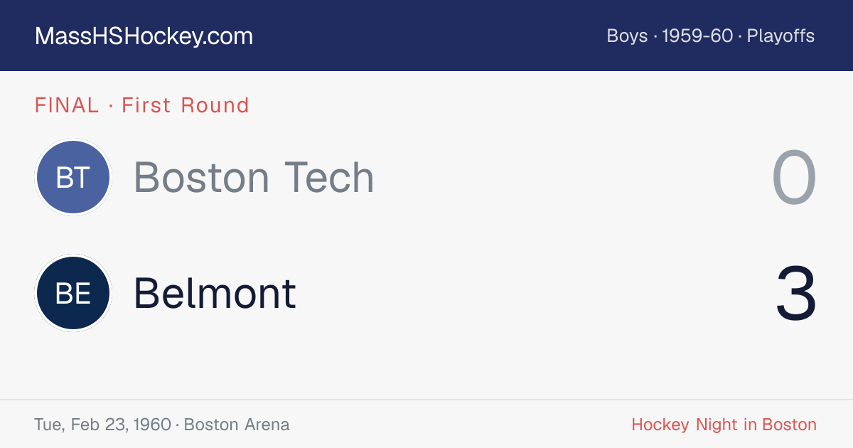 Boston Tech at Belmont score card