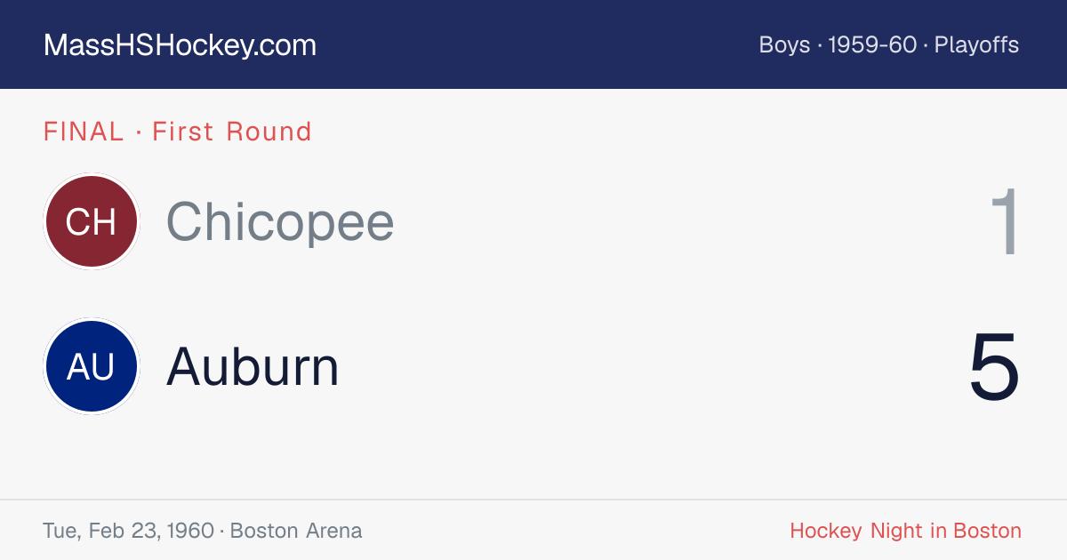 Chicopee at Auburn score card