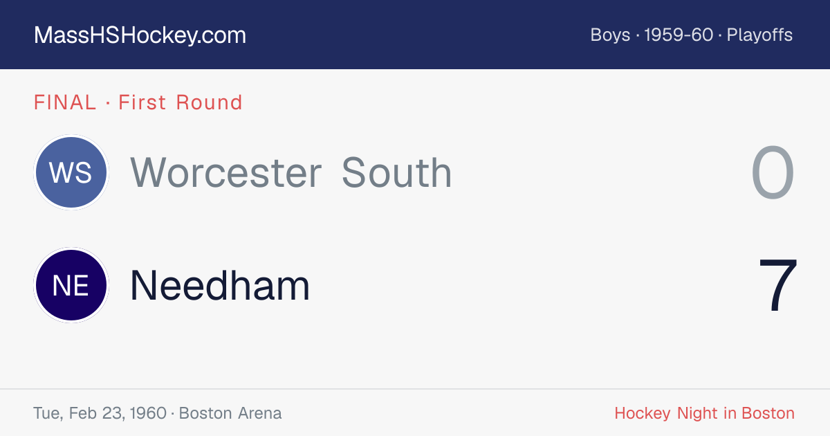 Worcester South at Needham score card