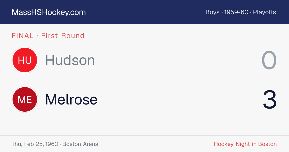 Hudson at Melrose score card