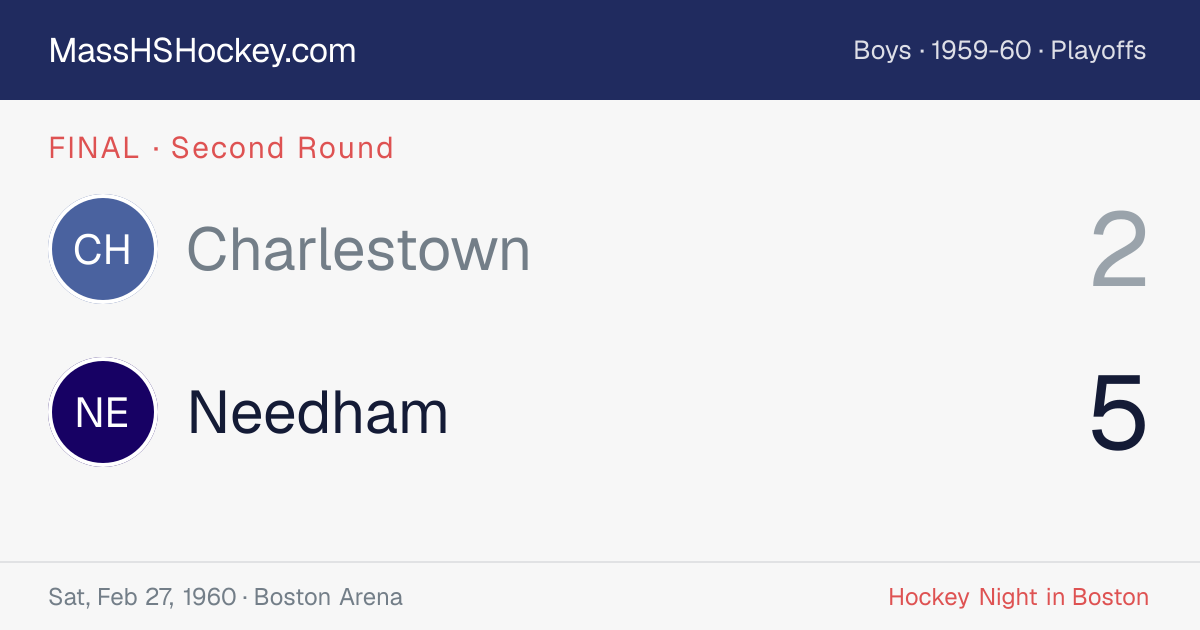 Charlestown at Needham score card