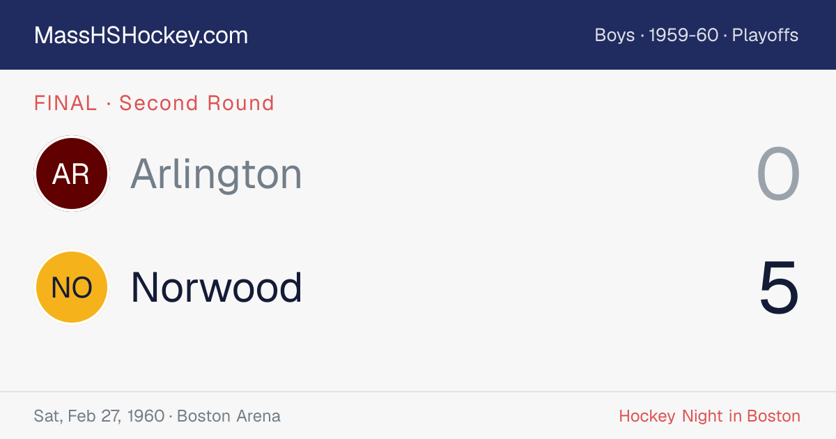 Arlington at Norwood score card