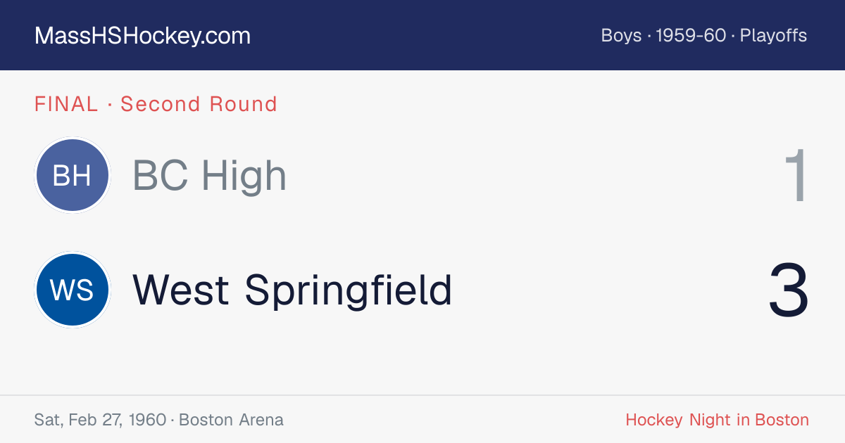 BC High at West Springfield score card