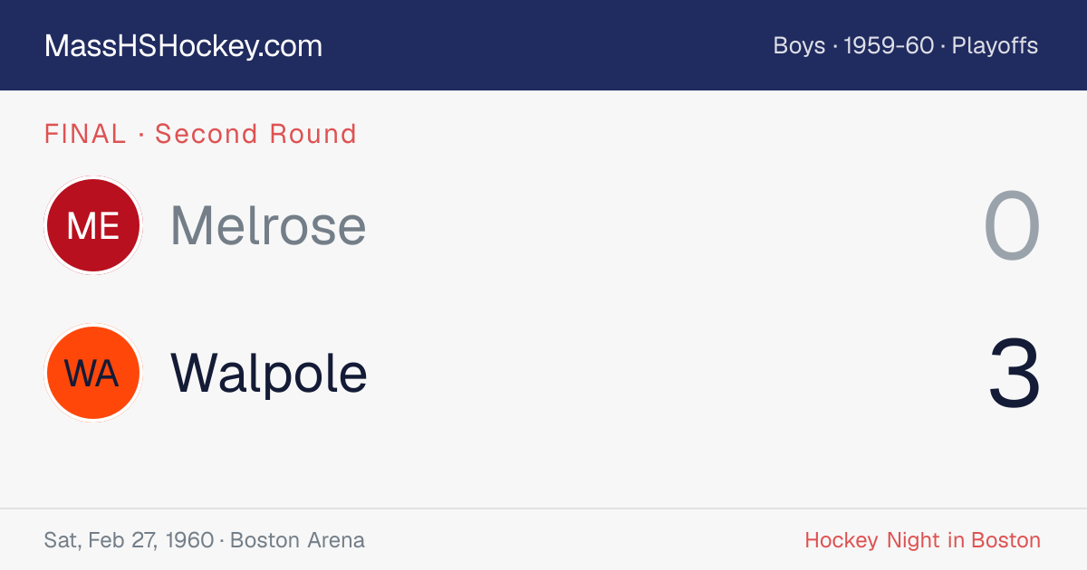 Melrose at Walpole score card