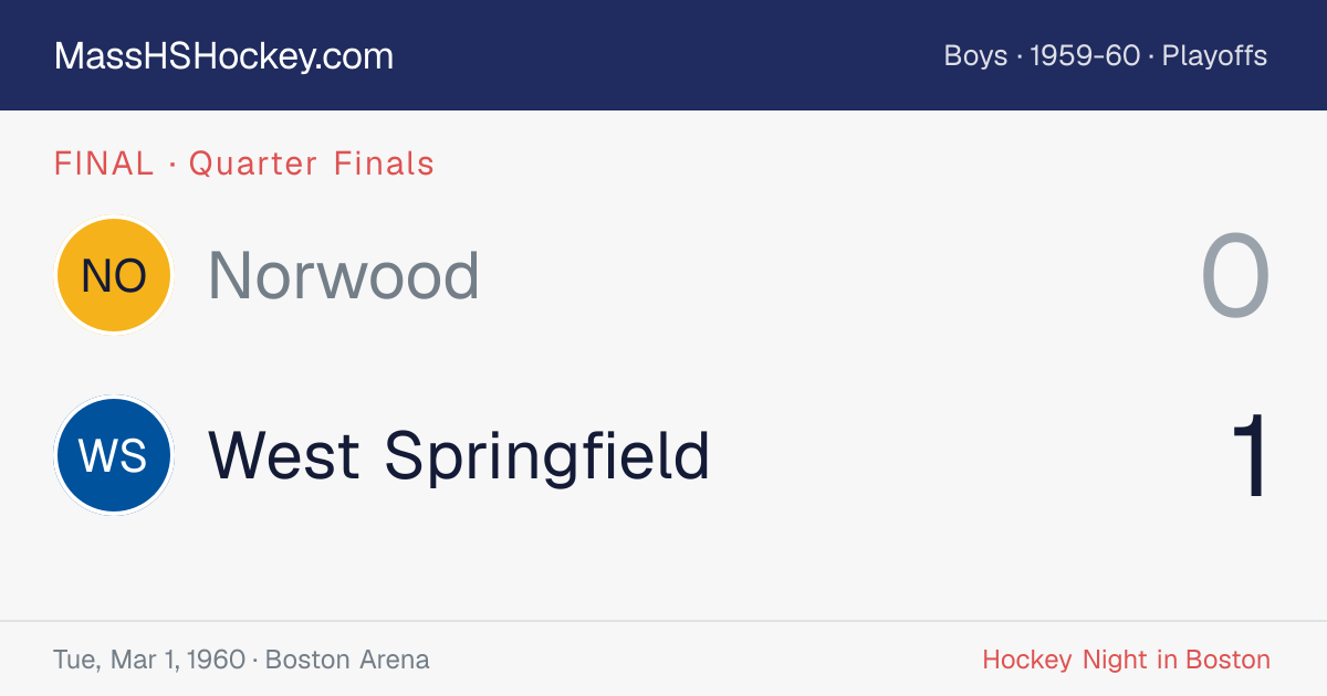 Norwood at West Springfield score card