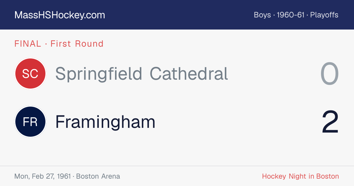 Springfield Cathedral at Framingham score card