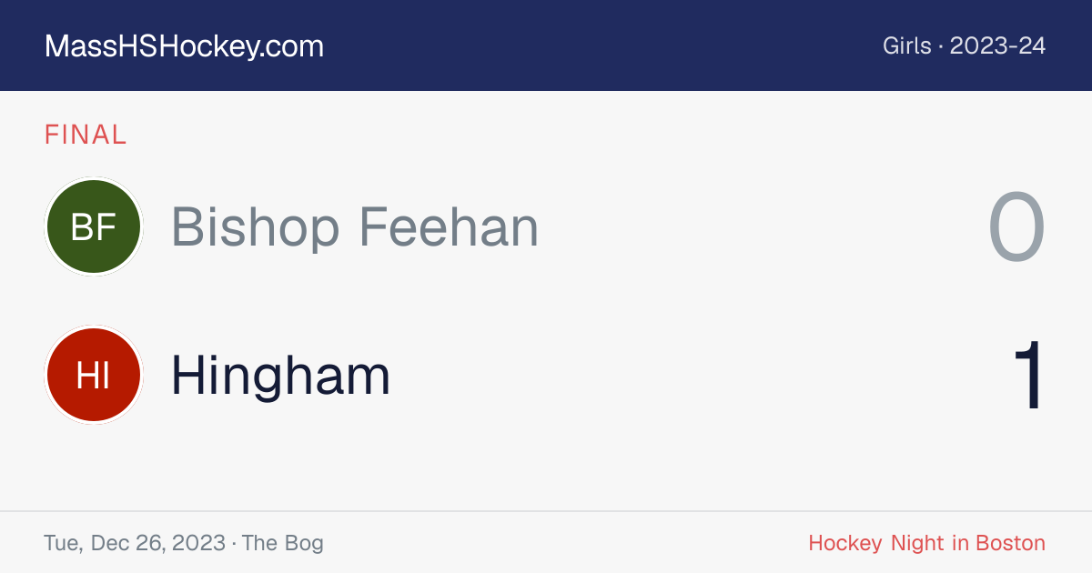 Bishop Feehan at Hingham score card