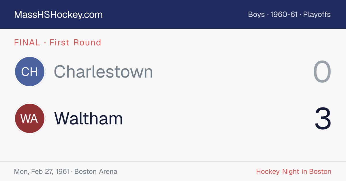 Charlestown at Waltham score card