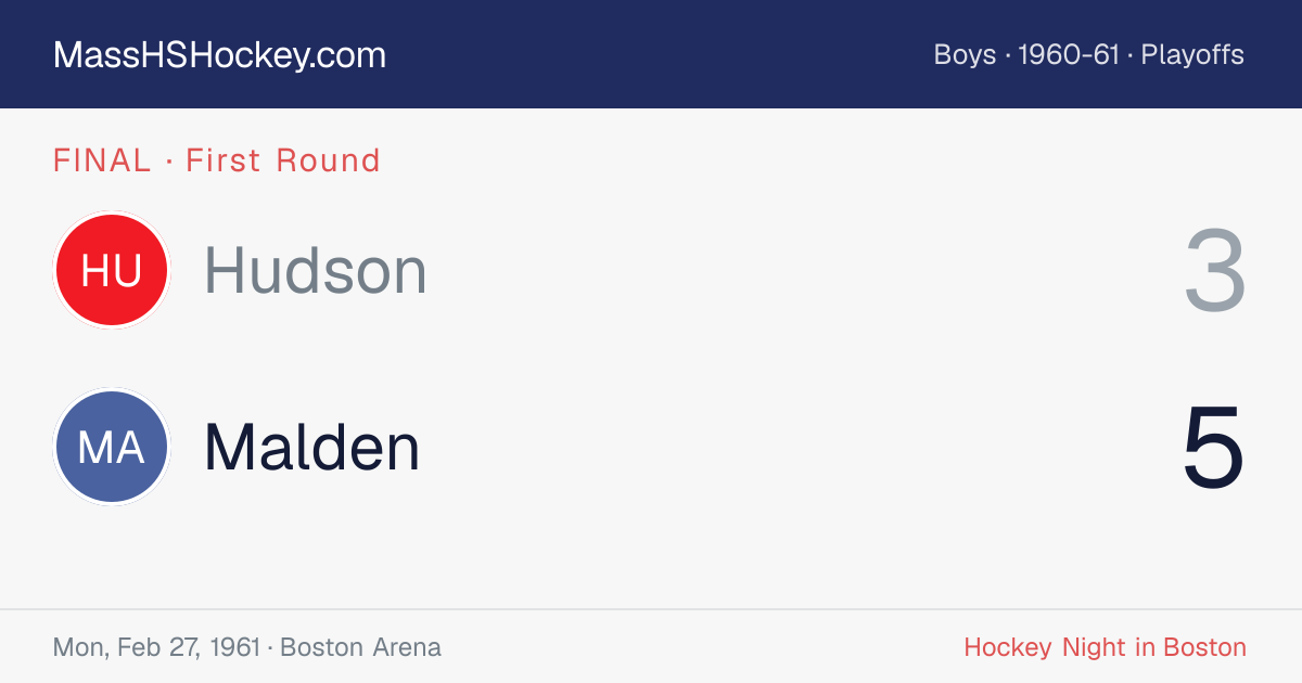 Hudson at Malden score card
