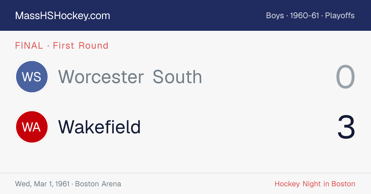 Worcester South at Wakefield score card