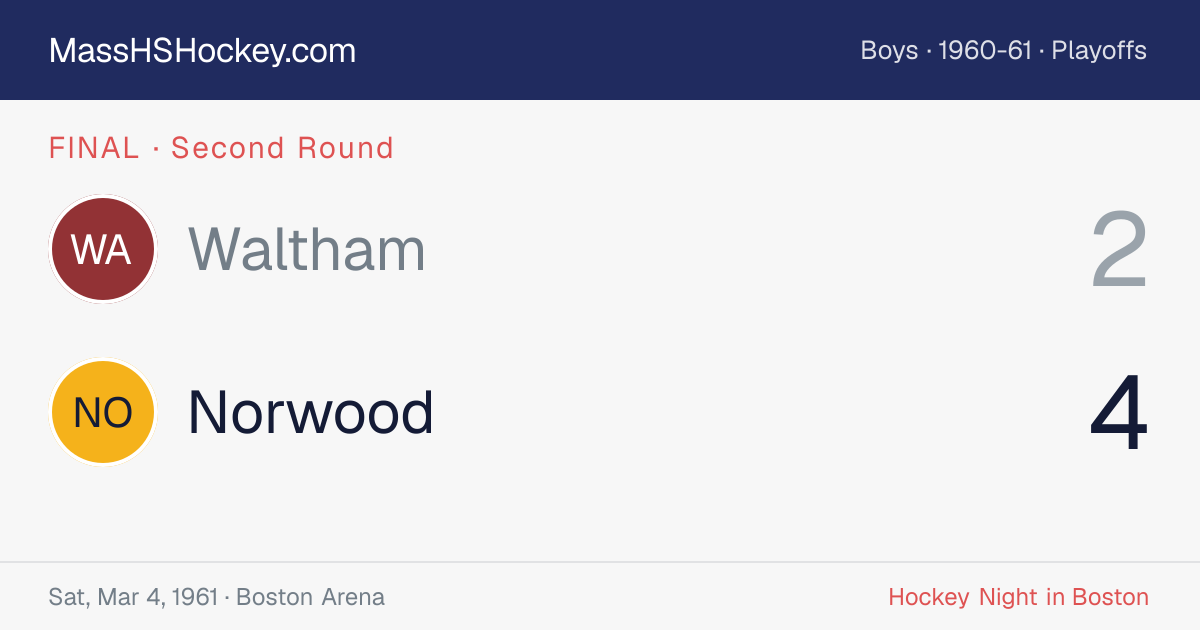 Waltham at Norwood score card
