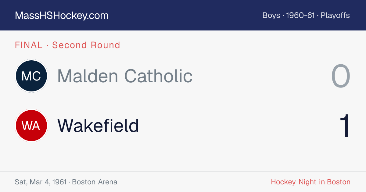 Malden Catholic at Wakefield score card